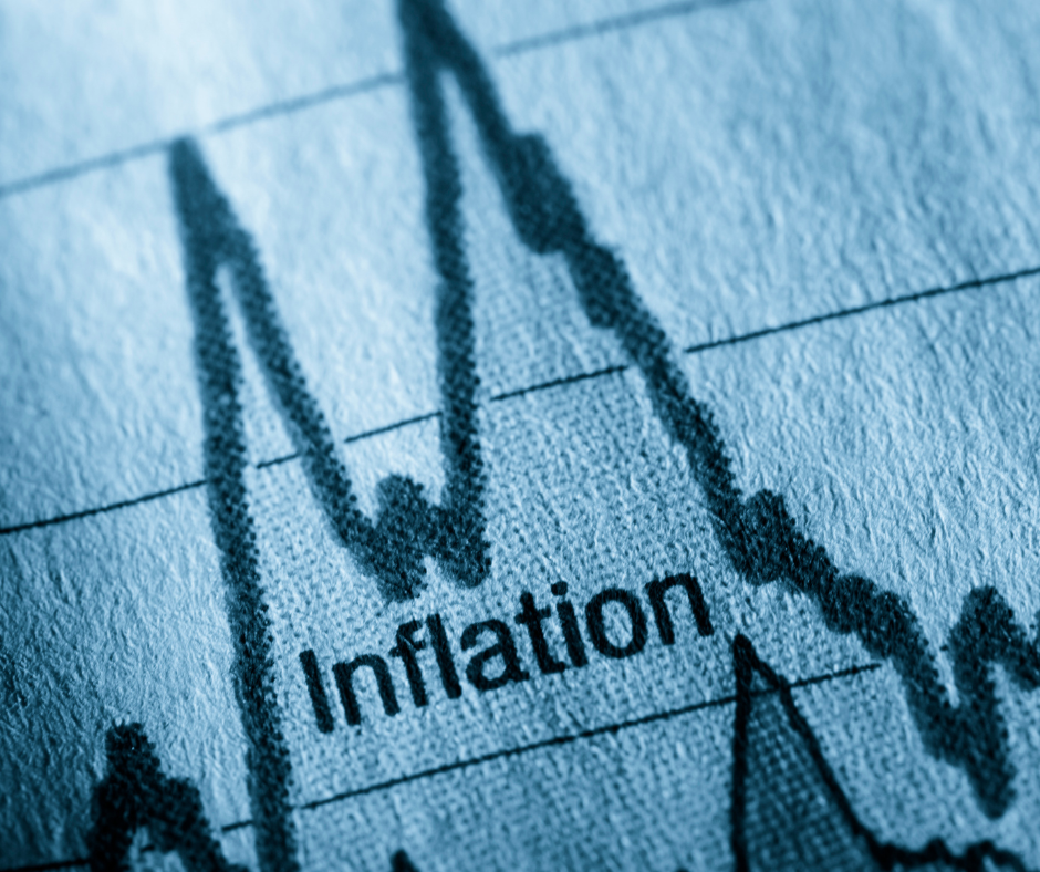 Is Inflation here to stay or is it transitory?